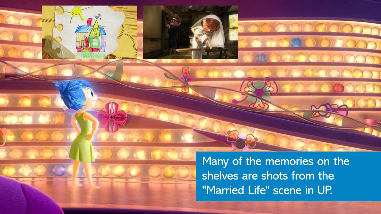 Inside Out Featurette - Did You Know? (2015)