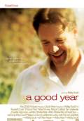 A Good Year (2006) Poster #1 Thumbnail