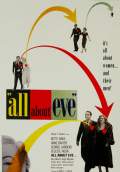 All About Eve (1950) Poster #1 Thumbnail