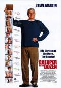 Cheaper by the Dozen (2003) Poster #1 Thumbnail