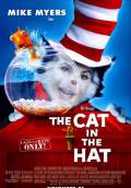 The Cat in the Hat (2003) Poster #1 Thumbnail