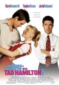 Win a Date with Tad Hamilton! (2004) Poster #1 Thumbnail