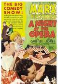 A Night at the Opera (1935) Poster #1 Thumbnail