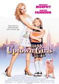 Uptown Girls (2003) Poster #1 Thumbnail