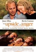 The Upside of Anger (2005) Poster #1 Thumbnail