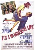 It's A Wonderful Life (1946) Poster #2 Thumbnail