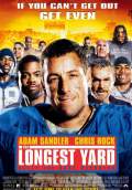 The Longest Yard (2005) Poster #1 Thumbnail