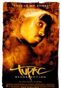 Tupac: Resurrection (2003) Poster #1 Thumbnail
