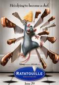 Ratatouille (2007) Poster #1 Thumbnail