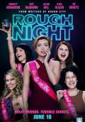 Rough Night (2017) Poster #13 Thumbnail