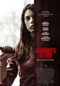Summer's Blood (2010) Poster #1 Thumbnail