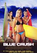 Blue Crush (2002) Poster #1 Thumbnail