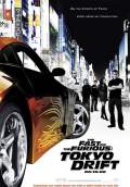 The Fast and the Furious: Tokyo Drift (2006) Poster #1 Thumbnail
