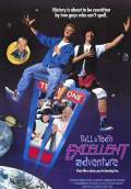 Bill & Ted's Excellent Adventure (1989) Poster #1 Thumbnail