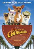 Beverly Hills Chihuahua (2008) Poster #6 Thumbnail