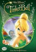 Tinker Bell (2008) Poster #1 Thumbnail