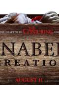 Annabelle: Creation (2017) Poster #4 Thumbnail