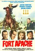 Fort Apache (1948) Poster #2 Thumbnail