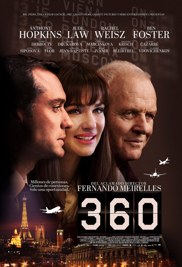 360 movie review