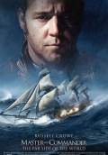 Master and Commander: The Far Side of the World (2003) Poster #1 Thumbnail