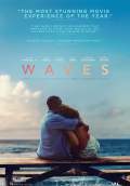 Waves (2019) Poster #1 Thumbnail