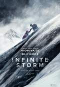 Infinite Storm (2022) Poster #1 Thumbnail