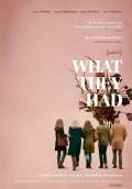 What They Had (2018) Poster #1 Thumbnail