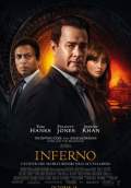 Inferno (2016) Poster #7 Thumbnail
