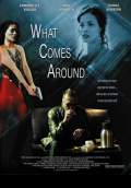 What Comes Around (Veiled Truth) (2006) Poster #1 Thumbnail