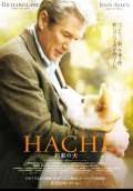 Hachi: A Dog's Tale (2010) Poster #1 Thumbnail