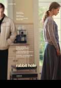 Rabbit Hole (2010) Poster #4 Thumbnail