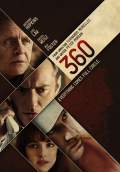 360 (2012) Poster #1 Thumbnail