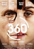 360 (2012) Poster #6 Thumbnail