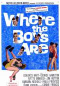 Where the Boys Are (1960) Poster #1 Thumbnail