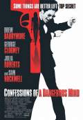 Confessions of a Dangerous Mind (2002) Poster #1 Thumbnail