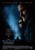 The Night Listener (2006) Poster #1 Thumbnail
