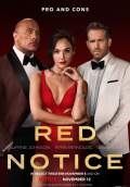 Red Notice (2021) Poster #1 Thumbnail
