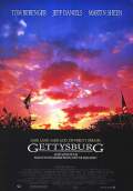 Gettysburg (1993) Poster #1 Thumbnail