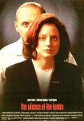 The Silence of the Lambs (1991) Poster #4 Thumbnail