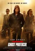 Mission: Impossible - Ghost Protocol (2011) Poster #4 Thumbnail