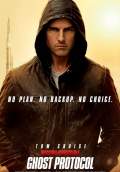 Mission: Impossible - Ghost Protocol (2011) Poster #8 Thumbnail