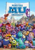 Monsters University (2013) Poster #9 Thumbnail