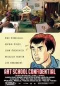 Art School Confidential (2006) Poster #1 Thumbnail