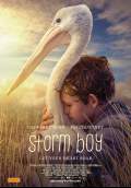 Storm Boy (2019) Poster #1 Thumbnail