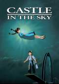 Castle in the Sky (1986) Poster #2 Thumbnail