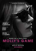 Molly's Game (2017) Poster #1 Thumbnail