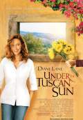 Under the Tuscan Sun (2003) Poster #1 Thumbnail