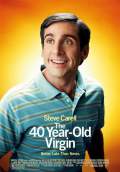The 40 Year-Old Virgin (2005) Poster #1 Thumbnail
