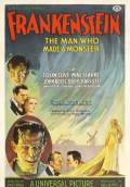 Frankenstein (1931) Poster #2 Thumbnail