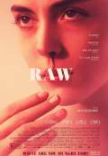 Raw (2017) Poster #1 Thumbnail
